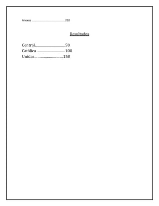 Anexos ..........................................210
Resultados
Central......................................50
Católica ...................................100
Unidas……………………….150
 