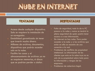  Acceso desde cualquier dispositivo.
Solo se requiere la instalación de
un navegador.
 Estabilidad garantizada sin tener
que invertir mucho dinero.
 Millones de archivos, documentos,
dispositivos que podrás acceder
solo en la nube.
 Facilita las cosas y el
almacenamiento de archivos ya no
se requieren memorias, ni discos
que se podrían perder o dañar.
VENTAJAS DESVENTAJAS
NUBE EN INTERNET
 Falta de seguridad, todo lo de tu PC
pasara a la nube y nunca se tendrá la
plena seguridad de quien podrá tener
acceso a a esa información.
 Sin internet no hay nube. Para poder
acceder a la nube y a los archivos que
están en ella se necesita de una
conexión a la red.
 Problemas de conflicto de propiedad
intelectual. La información de los
clientes que esta en la nube tuya no es
solo de su propiedad sobre todo para
la información y riesgos de las
empresas.
 Problemas de cobertura legal.
 