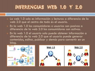  La web 1.0 solo es información y lecturas a diferencia de la
web 2.0 que el centro de todo es el usuario.
 En la web 1.0 los consumidores o usuarios son pasivos a
diferencia de la web 2.0 los consumidores son activos.
 En la web 1.0 el usuario solo puede obtener información a
diferencia de la web 2.0 que el usuario puede generar
contenidos, editar, publicar y demás para convertir en un
blog.
DIFERENCIAS WEB 1.0 Y 2.0
 