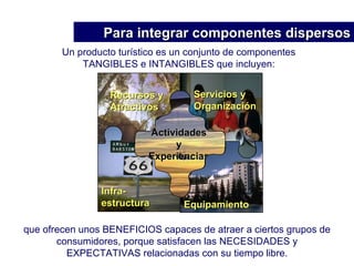 Un producto turístico es un conjunto de componentes TANGIBLES e INTANGIBLES que incluyen: que ofrecen unos BENEFICIOS capaces de atraer a ciertos grupos de consumidores, porque satisfacen las NECESIDADES y EXPECTATIVAS relacionadas con su tiempo libre. Para integrar componentes dispersos Actividades y Experiencias Recursos y Atractivos Servicios y Organización Equipamiento Infra- estructura 