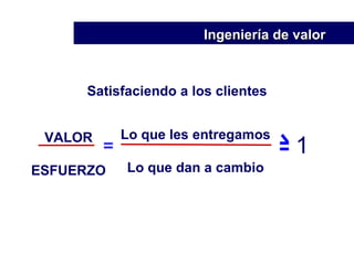 Satisfaciendo a los clientes VALOR ESFUERZO = Lo que les entregamos Lo que dan a cambio 1 Ingeniería de valor 