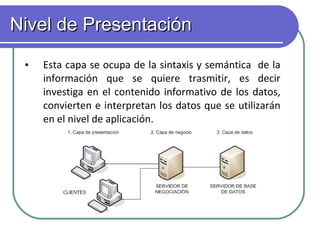 Nivel de Presentación   Esta capa se ocupa de la sintaxis   y semántica   de la información que se quiere trasmitir, es decir investiga en el contenido informativo de los datos, convierten e interpretan los datos que se utilizarán en el nivel de aplicación. 