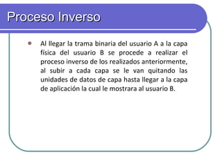 Proceso Inverso Al llegar la trama binaria del usuario A a la capa física del usuario B se procede a realizar el proceso inverso de los realizados anteriormente, al subir a cada capa se le van quitando las unidades de datos de capa hasta llegar a la capa de aplicación la cual le mostrara al usuario B.         