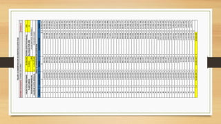 GRADO8-E
50.000.000$INTERES(EFECTIVOANUAL)18%
5AÑOSNo.PAGOSPORAÑO12
1,39%
1.233.670,08$
#CUOTAVALORCUOTAINTERESAMORTIZACIONSALDO
000050.000.000$
11.233.670$694.422$539.249$$49.460.751
21.233.670$686.932$546.738$$48.914.014
31.233.670$679.339$554.331$$48.359.682
41.233.670$671.640$562.030$$47.797.652
51.233.670$663.834$569.836$$47.227.817
61.233.670$655.920$577.750$$46.650.067
71.233.670$647.896$585.774$$46.064.293
81.233.670$639.761$593.909$$45.470.384
91.233.670$631.512$602.158$$44.868.226
101.233.670$623.149$610.521$$44.257.705
111.233.670$614.670$619.000$$43.638.705
121.233.670$606.073$627.597$$43.011.108
131.233.670$597.357$636.313$$42.374.795
141.233.670$588.519$645.151$$41.729.644
151.233.670$579.559$654.111$$41.075.533
161.233.670$570.475$663.195$$40.412.338
171.233.670$561.264$672.406$$39.739.932
181.233.670$551.925$681.745$$39.058.187
191.233.670$542.457$691.213$$38.366.974
201.233.670$532.857$700.813$$37.666.161
211.233.670$523.124$710.546$$36.955.614
221.233.670$513.255$720.415$$36.235.200
231.233.670$503.250$730.420$$35.504.780
241.233.670$493.106$740.564$$34.764.215
251.233.670$482.820$750.850$$34.013.366
261.233.670$472.392$761.278$$33.252.088
271.233.670$461.819$771.851$$32.480.237
281.233.670$451.100$782.571$$31.697.666
291.233.670$440.231$793.439$$30.904.227
301.233.670$429.211$804.459$$30.099.768
311.233.670$418.039$815.632$$29.284.137
321.233.670$406.711$826.959$$28.457.177
331.233.670$395.226$838.445$$27.618.733
341.233.670$383.581$850.089$$26.768.644
351.233.670$371.774$861.896$$25.906.748
361.233.670$359.804$873.866$$25.032.882
371.233.670$347.667$886.003$$24.146.879
381.233.670$335.362$898.308$$23.248.571
391.233.670$322.886$910.784$$22.337.788
401.233.670$310.237$923.433$$21.414.354
411.233.670$297.412$936.258$$20.478.096
421.233.670$284.409$949.261$$19.528.834
431.233.670$271.225$962.445$$18.566.389
441.233.670$257.858$975.812$$17.590.577
451.233.670$244.306$989.365$$16.601.213
461.233.670$230.565$1.003.105$$15.598.107
471.233.670$216.633$1.017.037$$14.581.070
481.233.670$202.508$1.031.162$$13.549.909
491.233.670$188.187$1.045.483$$12.504.425
501.233.670$173.667$1.060.003$$11.444.422
511.233.670$158.945$1.074.725$$10.369.697
521.233.670$144.019$1.089.651$$9.280.046
531.233.670$128.885$1.104.785$$8.175.261
541.233.670$113.542$1.120.129$$7.055.133
551.233.670$97.985$1.135.685$$5.919.447
561.233.670$82.212$1.151.458$$4.767.989
571.233.670$66.220$1.167.450$$3.600.539
581.233.670$50.006$1.183.664$$2.416.875
591.233.670$33.567$1.200.103$$1.216.771
601.233.670$16.899$1.216.771$$-
74.020.205$24.020.205$50.000.000$
VALORDECUOTAMENSUAL(FUNCIONPAGO)
TABLADEAMORTIZACIONCUOTAFIJA
TALLER#13AMORTIZACIONDECREDITOS(CUOTAFIJA)
NOMBREESTUDIANTE:DANIELGILLOPEZ
VALORTOTALPRESTAMO
PLAZO(AÑOS)
TASAINTERESMENSUAL(FUNCIONTASA.NOMINAL)
 