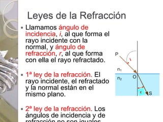 Leyes de la Refracción
   Llamamos ángulo de
    incidencia, i, al que forma el
    rayo incidente con la
    normal, y ángulo de
    refracción, r, al que forma
    con ella el rayo refractado.

   1ª ley de la refracción. El
    rayo incidente, el refractado
    y la normal están en el
    mismo plano.

   2ª ley de la refracción. Los
    ángulos de incidencia y de
 