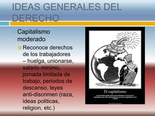 IDEAS GENERALES DEL
DERECHO
   Capitalismo
    moderado
     Reconoce   derechos
     de los trabajadores
     – huelga, unionarse,
     salario minimo,
     jornada limitada de
     trabajo, periodos de
     descanso, leyes
     anti-discrimen (raza,
     ideas politicas,
     religion, etc.)
 