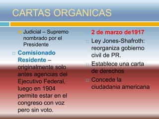 CARTAS ORGANICAS
       Judicial – Supremo      2 de marzo de1917
        nombrado por el
                                Ley Jones-Shafroth:
        Presidente
                                 reorganiza gobierno
   Comisionado                  civil de PR.
    Residente –
                                Establece una carta
    originalmente solo
                                 de derechos
    antes agencias del
    Ejecutivo Federal,          Concede la
    luego en 1904                ciudadania americana
    permite estar en el
    congreso con voz
    pero sin voto.
 