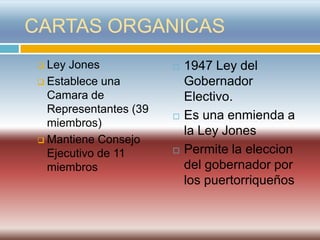 CARTAS ORGANICAS
  Ley Jones               1947 Ley del
  Establece una            Gobernador
   Camara de                Electivo.
   Representantes (39
                           Es una enmienda a
   miembros)
                            la Ley Jones
  Mantiene Consejo
   Ejecutivo de 11         Permite la eleccion
   miembros                 del gobernador por
                            los puertorriqueños
 