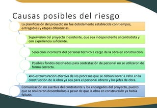 Causas posibles del riesgo
La planificación del proyecto no fue debidamente establecida con tiempos,
entregables y etapas diferencias.
Supervisión del proyecto inexistente, que sea independiente al contratista y
con experiencia suficiente.
Selección incorrecta del personal técnico a cargo de la obra en construcción
Posibles fondos destinados para contratación de personal no se utilizaron de
forma correcta.
No estructuración efectiva de los procesos que se debían llevar a cabo en la
construcción de la obra ya sea para el personal obrero y los jefes de obra.
Comunicación no asertiva del contratante y los encargados del proyecto, puesto
que se realizaron desembolsos a pesar de que la obra en construcción ya había
fallado.
 