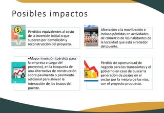 Posibles impactos
Pérdidas equivalentes al costo
de la inversión inicial o que
superen por demolición y
reconstrucción del proyecto.
Afectación a la movilización e
incluso pérdidas en actividades
de comercio de los habitantes de
la localidad que está alrededor
del puente.
Mayor inversión (pérdida para
la empresa a cargo del
proyecto), en la búsqueda de
una alternativa de construcción
sobre pavimento o pavimento
adicional para alinear la
interacción de los brazos del
puente.
Pérdida de oportunidad de
negocio para los transeúntes y el
gobierno en caso de buscar la
generación de peajes en el
sector por la mejora de las vías,
con el proyecto propuesto.
 