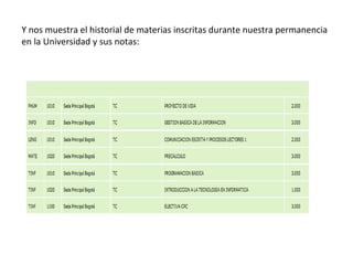 Y nos muestra el historial de materias inscritas durante nuestra permanencia
en la Universidad y sus notas:
 