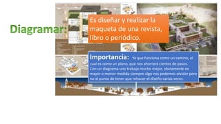 Es diseñar y realizar la
maqueta de una revista,
libro o periódico.
Importancia: Ya que funciona como un camino, el
cual es como un plano, que nos ahorrará cientos de pasos.
Con un diagrama uno trabaja mucho mejor, obviamente en
mayor o menor medida siempre algo nos podemos olvidar pero
no al punto de tener que rehacer el diseño varias veces.
 