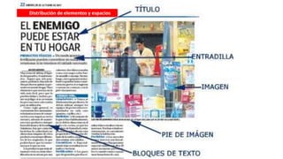 Distribución de elementos y espacios
 