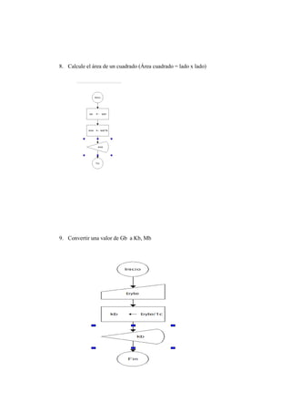 8. Calcule el área de un cuadrado (Área cuadrado = lado x lado)
9. Convertir una valor de Gb a Kb, Mb
 