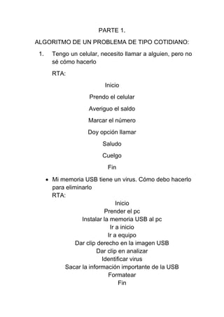 PARTE 1.
ALGORITMO DE UN PROBLEMA DE TIPO COTIDIANO:
1. Tengo un celular, necesito llamar a alguien, pero no
sé cómo hacerlo
RTA:
Inicio
Prendo el celular
Averiguo el saldo
Marcar el número
Doy opción llamar
Saludo
Cuelgo
Fin
 Mi memoria USB tiene un virus. Cómo debo hacerlo
para eliminarlo
RTA:
Inicio
Prender el pc
Instalar la memoria USB al pc
Ir a inicio
Ir a equipo
Dar clip derecho en la imagen USB
Dar clip en analizar
Identificar virus
Sacar la información importante de la USB
Formatear
Fin
 