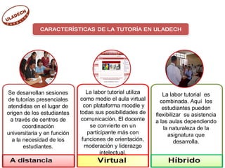 Se desarrollan sesiones de tutorías presenciales atendidas en el lugar de origen de los estudiantes a través de centros de coordinación universitaria y en función a la necesidad de los estudiantes. La labor tutorial  es combinada. Aquí  los estudiantes pueden flexibilizar  su asistencia a las aulas dependiendo la naturaleza de la asignatura que desarrolla. La labor tutorial utiliza como medio el aula virtual  con plataforma moodle y todas sus posibilidades de comunicación. El docente se convierte en un participante más con funciones de orientación, moderación y liderazgo intelectual. 