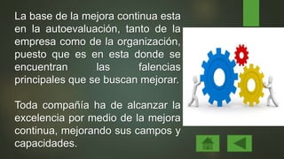 La base de la mejora continua esta
en la autoevaluación, tanto de la
empresa como de la organización,
puesto que es en esta donde se
encuentran las falencias
principales que se buscan mejorar.
Toda compañía ha de alcanzar la
excelencia por medio de la mejora
continua, mejorando sus campos y
capacidades.
 