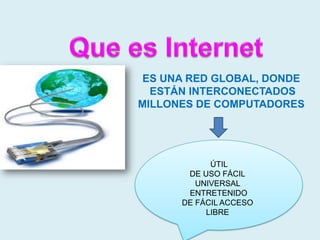 Que es Internet ES UNA RED GLOBAL, DONDE  ESTÁN INTERCONECTADOS   MILLONES DE COMPUTADORES    ÚTIL	 DE USO FÁCIL UNIVERSAL    ENTRETENIDO DE FÁCIL ACCESO LIBRE 