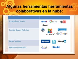 Trabajar en la nube | PDF
