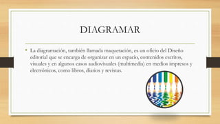 DIAGRAMAR
• La diagramación, también llamada maquetación, es un oficio del Diseño
editorial que se encarga de organizar en un espacio, contenidos escritos,
visuales y en algunos casos audiovisuales (multimedia) en medios impresos y
electrónicos, como libros, diarios y revistas.
 