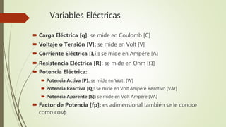 Variables Eléctricas
 Carga Eléctrica [q]: se mide en Coulomb [C]
 Voltaje o Tensión [V]: se mide en Volt [V]
 Corriente Eléctrica [I,i]: se mide en Ampére [A]
 Resistencia Eléctrica [R]: se mide en Ohm []
 Potencia Eléctrica:
 Potencia Activa [P]: se mide en Watt [W]
 Potencia Reactiva [Q]: se mide en Volt Ampére Reactivo [VAr]
 Potencia Aparente [S]: se mide en Volt Ampére [VA]
 Factor de Potencia [fp]: es adimensional también se le conoce
como cosφ
 