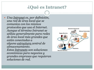 ¿Qué es Intranet?
 Una Intranet es, por definición,
una red de área local que se
comunica con los mismos
protocolos que usa el Internet.
Aunque el término Intranet se
utiliza generalmente para redes
de área local más grandes que
están conectadas a
alguna estructura central de
almacenamiento.
Estas Intranets son soluciones
económicas para negocios y
grandes empresas que requieran
soluciones de red.
 