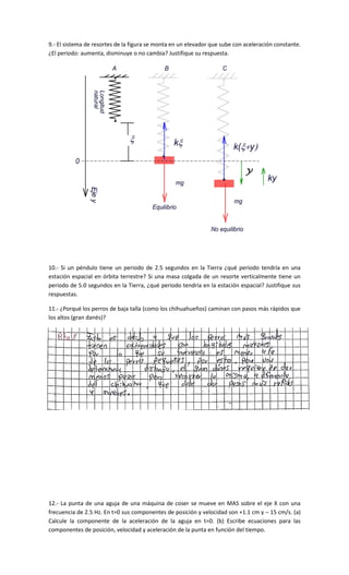 9.- El sistema de resortes de la figura se monta en un elevador que sube con aceleración constante.
¿El periodo: aumenta, disminuye o no cambia? Justifique su respuesta.
10.- Si un péndulo tiene un periodo de 2.5 segundos en la Tierra ¿qué periodo tendría en una
estación espacial en órbita terrestre? Si una masa colgada de un resorte verticalmente tiene un
periodo de 5.0 segundos en la Tierra, ¿qué periodo tendría en la estación espacial? Justifique sus
respuestas.
11.- ¿Porqué los perros de baja talla (como los chihuahueños) caminan con pasos más rápidos que
los altos (gran danés)?
12.- La punta de una aguja de una máquina de coser se mueve en MAS sobre el eje X con una
frecuencia de 2.5 Hz. En t=0 sus componentes de posición y velocidad son +1.1 cm y – 15 cm/s. (a)
Calcule la componente de la aceleración de la aguja en t=0. (b) Escribe ecuaciones para las
componentes de posición, velocidad y aceleración de la punta en función del tiempo.
 