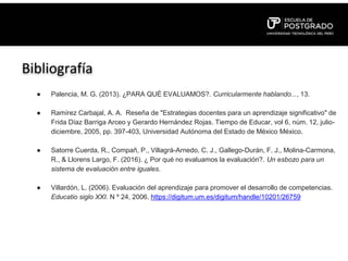 Bibliografía
● Palencia, M. G. (2013). ¿PARA QUÉ EVALUAMOS?. Curricularmente hablando..., 13.
● Ramírez Carbajal, A. A. Reseña de "Estrategias docentes para un aprendizaje significativo" de
Frida Díaz Barriga Arceo y Gerardo Hernández Rojas. Tiempo de Educar, vol 6, núm. 12, julio-
diciembre, 2005, pp. 397-403, Universidad Autónoma del Estado de México México.
● Satorre Cuerda, R., Compañ, P., Villagrá-Arnedo, C. J., Gallego-Durán, F. J., Molina-Carmona,
R., & Llorens Largo, F. (2016). ¿ Por qué no evaluamos la evaluación?. Un esbozo para un
sistema de evaluación entre iguales.
● Villardón, L. (2006). Evaluación del aprendizaje para promover el desarrollo de competencias.
Educatio siglo XXI. N º 24, 2006. https://digitum.um.es/digitum/handle/10201/26759
 