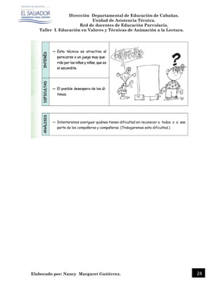 Dirección Departamental de Educación de Cabañas.
Unidad de Asistencia Técnica.
Red de docentes de Educación Parvularia.
Taller I. Educación en Valores y Técnicas de Animación a la Lectura.
Elaborado por: Nancy Margaret Gutiérrez. 24
 