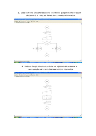 A un trabajador le descuentan de su sueldo el 10% si su sueldo es menor o igual a 1000. Por encima de 1000 y hasta 2000 el 5% del adicional, y por encima de 2000 el 3% del adicional. Calcular el descuento y sueldo neto que recibe el trabajador dado su sueldo.