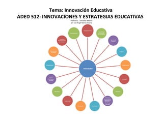 Tema: Innovación Educativa
ADED 512: INNOVACIONES Y ESTRATEGIAS EDUCATIVAS
Profesora : Tamarely Medina
por Luis Ángel Ramos Irizarry
 