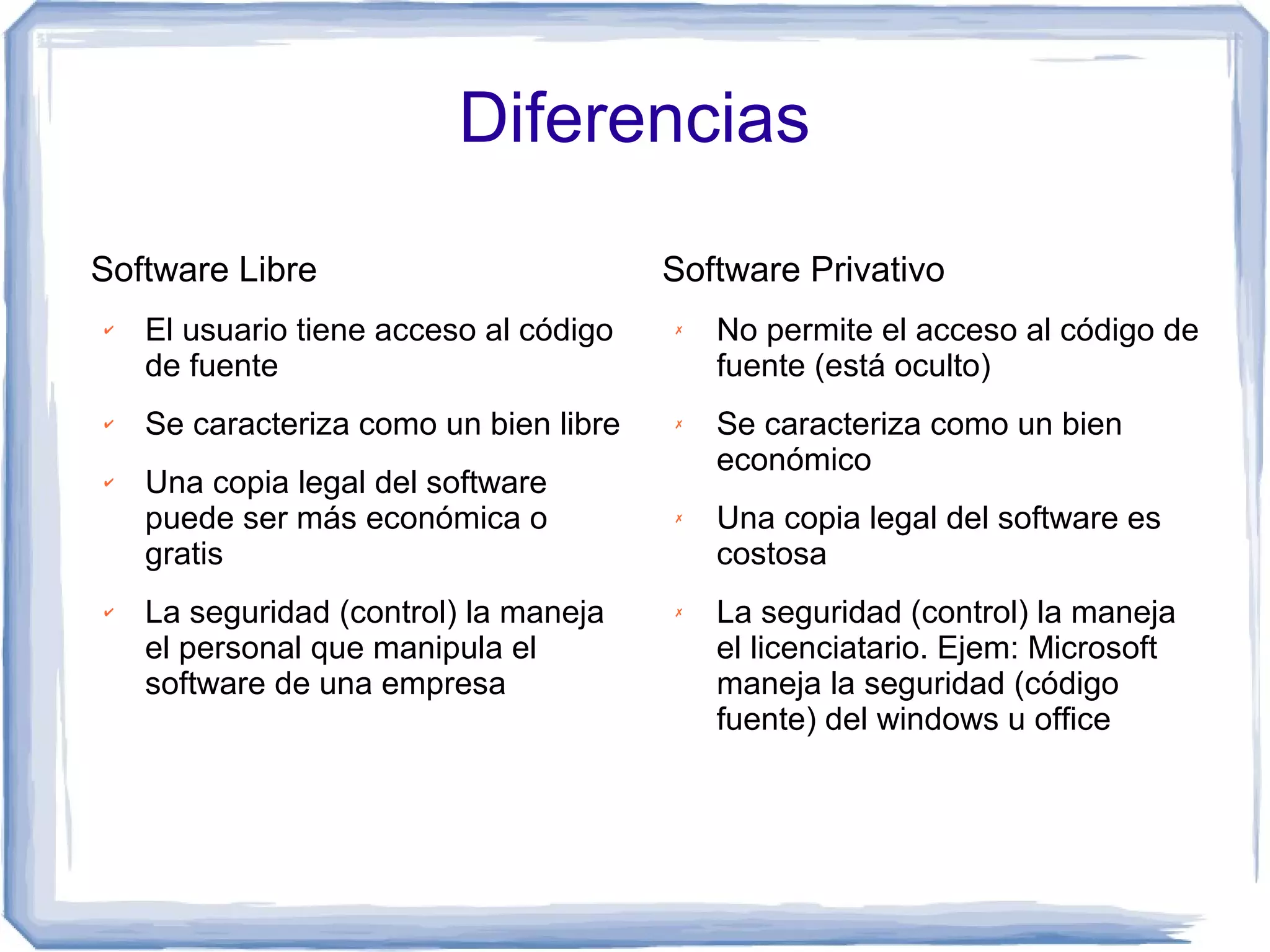 Diferencias
Software Libre                          Software Privativo
✔   El usuario tiene acceso al código   ✗   No permite el acceso al código de
    de fuente                               fuente (está oculto)
✔   Se caracteriza como un bien libre   ✗   Se caracteriza como un bien
                                            económico
✔   Una copia legal del software
    puede ser más económica o           ✗   Una copia legal del software es
    gratis                                  costosa
✔   La seguridad (control) la maneja    ✗   La seguridad (control) la maneja
    el personal que manipula el             el licenciatario. Ejem: Microsoft
    software de una empresa                 maneja la seguridad (código
                                            fuente) del windows u office
 