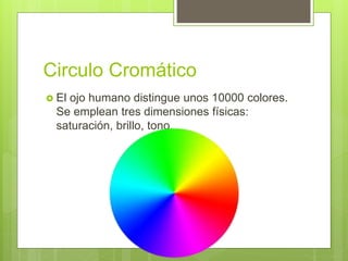 Circulo Cromático
 El ojo humano distingue unos 10000 colores.
Se emplean tres dimensiones físicas:
saturación, brillo, tono.
 