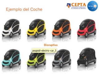 Radical
Semi-Radical
Incremental
Ejemplo del Coche
Disruptiva
 