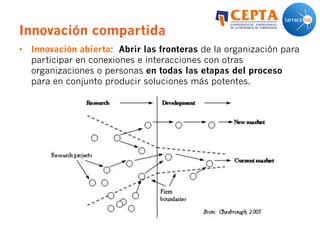 Innovación compartida
•  Innovación abierta: Abrir las fronteras de la organización para
participar en conexiones e interacciones con otras
organizaciones o personas en todas las etapas del proceso
para en conjunto producir soluciones más potentes.
 