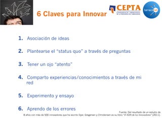 6 Claves para Innovar
1.  Asociación de ideas
2.  Plantearse el “status quo” a través de preguntas
3.  Tener un ojo “atento”
4.  Comparto experiencias/conocimientos a través de mi
red
5.  Experimento y ensayo
6.  Aprendo de los errores
Fuente: Del resultado de un estudio de
8 años con más de 500 innovadores que ha escrito Dyer, Gregersen y Christensen es su libro “El ADN de los Innovadores” (2011).
 