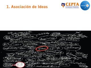 1. Asociación de Ideas
 