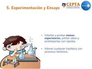 5. Experimentación y Ensayo
•  Intentar y probar nuevas
experiencias, pilotar ideas y
prototiparlas con rapidez.
•  Valorar cualquier hipótesis con
procesos iterativos.
 