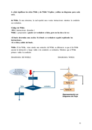 11
4. ¿Qué significan los ciclos While y do While? Explica y utiliza un diagrama para cada
caso.
do While. Es una estructura, la cual repetirá una o varias instrucciones mientras la condición
sea verdadera.
Código do While:
DO: { instrucciones deseadas }
While: ( proposición ) puede ser verdadero o falso, pero no las dos a la vez
-El bucle determina una acción. Si el bucle es verdadero seguirá repitiendo las
instrucciones.
-Si es falsa, saldrá del bucle.
While: El do While, viene siendo una variación del While su diferencia es que el do While
ejecuta la instrucción y luego valida si la condición es verdadera. Mientras que el While
primero valida la condición
DIAGRAMA DO WHILE: DIAGRAMA WHILE:
 