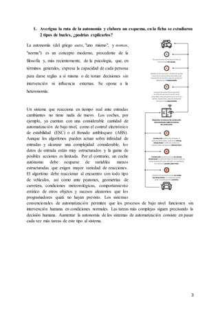 3
1. Averigua la ruta de la autonomía y elabora un esquema, en la ficha se estudiaron
2 tipos de bucles, ¿podrías explicarlos?
La autonomía (del griego auto, "uno mismo", y nomos,
"norma") es un concepto moderno, procedente de la
filosofía y, más recientemente, de la psicología, que, en
términos generales, expresa la capacidad de cada persona
para darse reglas a sí misma o de tomar decisiones sin
intervención ni influencia externas. Se opone a la
heteronomía.
Un sistema que reacciona en tiempo real ante entradas
cambiantes no tiene nada de nuevo. Los coches, por
ejemplo, ya cuentan con una considerable cantidad de
automatización de bajo nivel, como el control electrónico
de estabilidad (ESC) o el frenado antibloqueo (ABS).
Aunque los algoritmos pueden actuar sobre infinidad de
entradas y alcanzar una complejidad considerable, los
datos de entrada están muy estructurados y la gama de
posibles acciones es limitada. Por el contrario, un coche
autónomo debe ocuparse de variables menos
estructuradas que exigen mayor variedad de reacciones.
El algoritmo debe reaccionar al encuentro con todo tipo
de vehículos, así como ante peatones, geometrías de
carretera, condiciones meteorológicas, comportamiento
errático de otros objetos y sucesos aleatorios que los
programadores quizá no hayan previsto. Los sistemas
convencionales de automatización permiten que los procesos de bajo nivel funcionen sin
intervención humana en condiciones normales. Las tareas más complejas siguen precisando la
decisión humana. Aumentar la autonomía de los sistemas de automatización consiste en pasar
cada vez más tareas de este tipo al sistema.
 