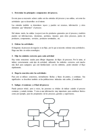 7
1. Determine los principales componentes del proceso.
En este paso es necesario aclarar cuáles son las entradas del proceso y sus salidas, así como las
actividades que se desarrollan en el mismo.
Las entradas también se denominan inputs y pueden ser recursos, información y otros
elementos que “alimentan” el proceso.
Del mismo modo, las salidas (outputs) son los productos generados por el proceso y también
pueden ser informaciones, decisiones, permisos, insumos para otros procesos, partes de
productos, componentes, servicios, productos terminados, etc.
2. Ordene las actividades
El diagrama de procesos de negocio es un flujo, por lo que se necesita ordenar estas actividades.
Haga una lista en orden cronológico.
3. Elija los símbolos correctos para cada actividad
Hay varias notaciones usadas para dibujar diagramas de flujos de procesos. Por lo tanto, al
indicar correctamente cada tipo de actividad, utilizando los símbolos correctos, será mucho
más fácil para cualquiera que esté familiarizado con los símbolos, poder entender el flujo
rápidamente.
4. Haga la conexión entre las actividades
Para esto se utilizan conectores, normalmente flechas y líneas de puntos, o continuas. Sus
significados se describen también en las publicaciones indicadas más arriba. ¡Consúltenos!
5. Indique el comienzo y el final del proceso
Puede parecer trivial, pero a veces, las personas se olvidan de indicar cuándo el proceso
comienza y cuándo termina. Y esta es una información muy importante para establecer límites
como por ejemplo, para los propietarios de los procesos, gerentes y supervisores.
 