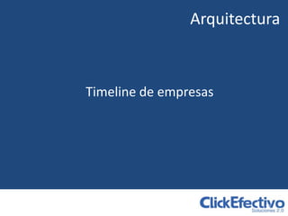 Arquitectura



Timeline de empresas




                          50
 
