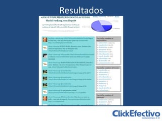 Resultados
 