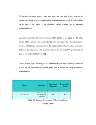 Por lo tanto, el riesgo sísmico para este sector es muy alto. A esto se suma la
intervención de factores condicionantes y desencadenantes como la mala calidad
de la roca y del suelo, y los espacios vacíos creados en el subsuelo
respectivamente.
La historia sísmica del Ecuador inicia en 1541, donde en un lapso de 458 años
(hasta 1999) ocurrieron en nuestro territorio 37 terremotos de intensidad igual o
mayor a VIII (Escala Internacional de Mercalli) grado hasta el cual se presentan
daños de consideración, y 96 eventos sísmicos de intensidad VI, grado hasta el
cual se presentan daños leves [10].
Dentro de este lapso, en la región Sur, el terremoto que mayor impacto tuvo sobre
la vida de los habitantes de aquella época con la pérdida de vidas humanas y
materiales fue:
Fecha Localidad
Intensidad
(Mercalli)
Profundidad
(Km.)
10/12/1970
Loja, El Oro,
Azuay, norte
del Perú
IX 42
Tabla 3.1. Datos del Terremoto de 1970 en la región sur.
Fuente: IGEPN
 