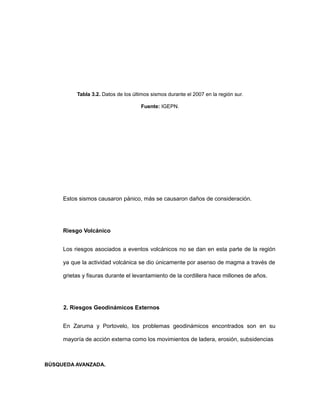 Tabla 3.2. Datos de los últimos sismos durante el 2007 en la región sur.
Fuente: IGEPN.
Estos sismos causaron pánico, más se causaron daños de consideración.
Riesgo Volcánico
Los riesgos asociados a eventos volcánicos no se dan en esta parte de la región
ya que la actividad volcánica se dio únicamente por asenso de magma a través de
grietas y fisuras durante el levantamiento de la cordillera hace millones de años.
2. Riesgos Geodinámicos Externos
En Zaruma y Portovelo, los problemas geodinámicos encontrados son en su
mayoría de acción externa como los movimientos de ladera, erosión, subsidencias
BÚSQUEDA AVANZADA.
 