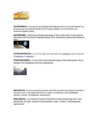 ASTRONÓMICO.- La astronomía (del griego etimológicamente la "ley de las estrellas") es
la ciencia que se ocupa del estudio de los cuerpos celestes, sus movimientos, los
fenómenos ligados a ellos.
ASTRONOMY .- Astronomy (Greek etymology of "law of the stars") is the science
that deals with the study of celestial bodies, their movements, phenomena linked to
them
ESTRATOSFÉRICOS.- es una de las capas más importantes de la atmósfera, esta se sitúa entre
la troposfera y la mesosfera.
STRATOSPHERIC .- is one of the most important layers of the atmosphere, this is
between the troposphere and the mesosphere.
BIOLÓGICOS.- es una rama de las ciencias naturales que tiene como objeto de estudio a
los seres vivos y, más específicamente, su origen, su evolución y sus propiedades:
génesis, nutrición, morfogénesis, reproducción.
BIOLOGICAL .- is a branch of science that aims to study living things and, more
specifically, its origin, evolution and properties: origin, nutrition, morphogenesis,
reproduction
 