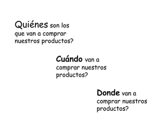 Quiénes son los
que van a comprar
nuestros productos?


             Cuándo van a
             comprar nuestros
             productos?


                         Donde van a
                         comprar nuestros
                         productos?
 