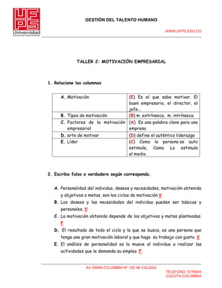 GESTIÓN DEL TALENTO HUMANO
WWW.UFPS.EDU.CO
AV GRAN COLOMBIA Nº 12E-96 COLSAG
TELEFONO: 5776655
CUCUTA-COLOMBIA
TALLER 2: MOTIVACIÓN EMPRESARIAL
1. Relacione las columnas
A. Motivación (E) Es el que sabe motivar. El
buen empresario, el director, el
jefe...
B. Tipos de motivación (B) m. extrínseca, m. intrínseca.
C. Factores de la motivación
empresarial
(A) Es una palabra clave para una
empresa
D. arte de motivar (D) define el auténtico liderazgo
E. Líder (C) Como la persona se auto
estimule, Como Lo estimula
el medio
2. Escriba falso o verdadero según corresponda.
A. Personalidad del individuo, deseos y necesidades, motivación obtenida
y objetivos o metas, son los ciclos de motivación.V
B. Los deseos y las necesidades del individuo pueden ser básicas y
personales. V
C. La motivación obtenida depende de los objetivos y metas planteadas.
F
D. El resultado de todo el ciclo y lo que se busca, es una persona que
tenga una gran motivación laboral y que haga su trabajo con gusto. V
E. El análisis de personalidad es lo mueve al individuo a realizar las
actividades que le demanda su empleo. F
 