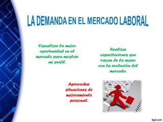 Visualizar la mejor
oportunidad en el
mercado para mostrar
mi perfil.
Realizar
capacitaciones que
vayan de la mano
con la evolución del
mercado.
Aprovechar
situaciones de
mejoramiento
personal.
 