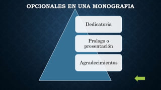 OPCIONALES EN UNA MONOGRAFIA
Dedicatoria
Prologo o
presentación
Agradecimientos
 
